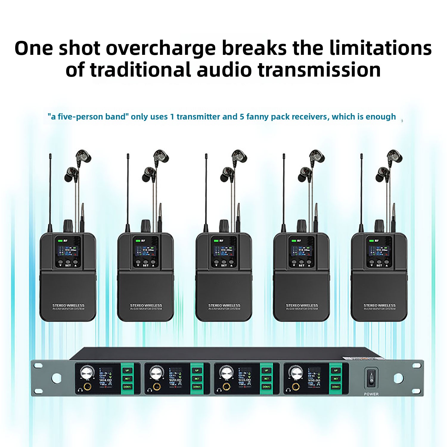 GAW-S1 estágio estéreo orelha  - In Ear Monitors For Singers avaliação e preço